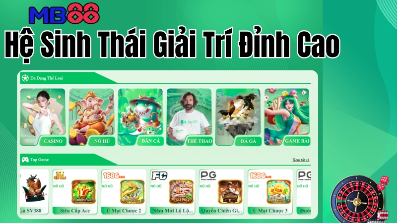 Khám Phá Hệ Sinh Thái Giải Trí Đỉnh Cao