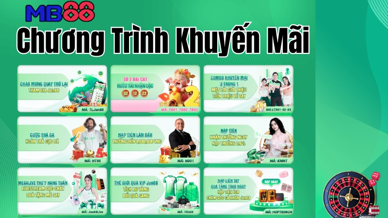 Tổng Hợp Chương Trình Khuyến Mãi & Ưu Đãi Mới Nhất